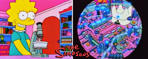 Simpsons-Genesis-Tub