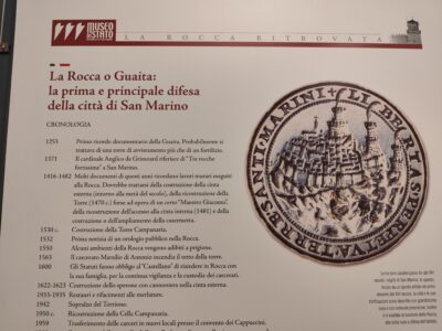 San Marino, 18 ene 2025